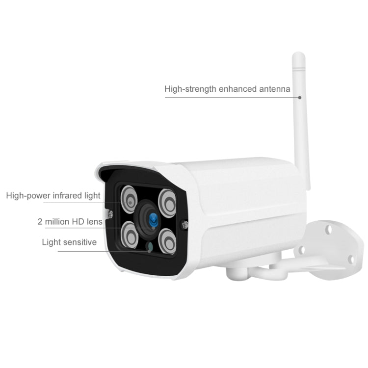 Q8 1080P HD Wireless IP Camera, Support Motion Detection & Infrared Night Vision & TF Card, AU Plug, Q8 Q8 1080P HD Wireless IP Camera, Support Motion Detection & Infrared Night Vision & TF Card, AU Plug, Q8